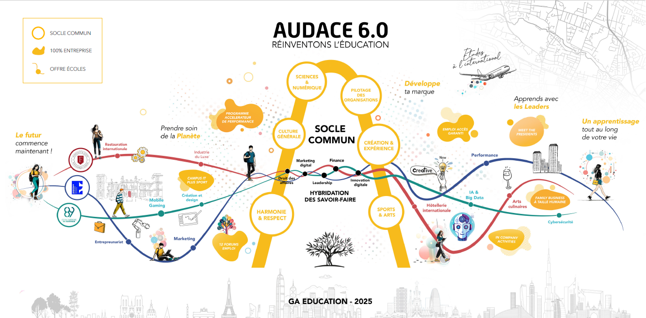 Capture décran 2025-02-14 151002